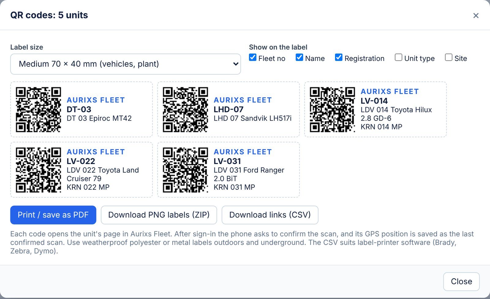 Digitizing Tracking Sheet AurixsFM Fleet Management | Equipment Track and Trace | Yakhani AME